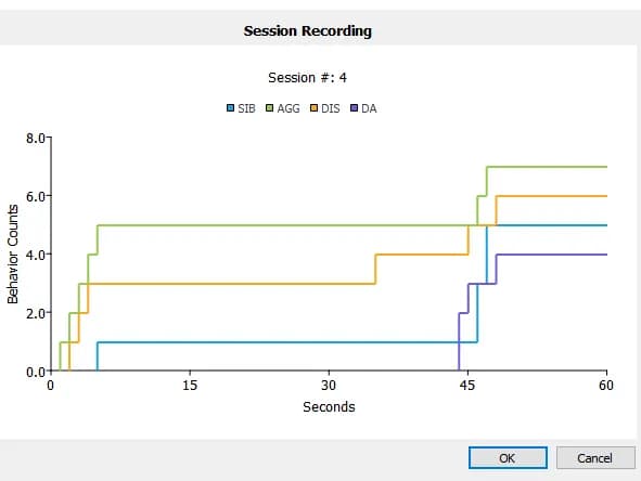 preprint preview for Data Tracker: Data Collection System