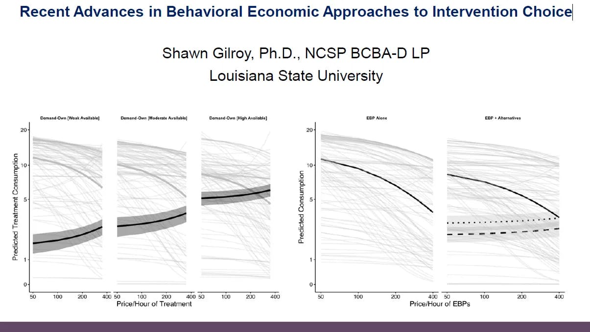 preprint preview for Recent Advances in Behavioral Economic Approaches to Intervention Choice